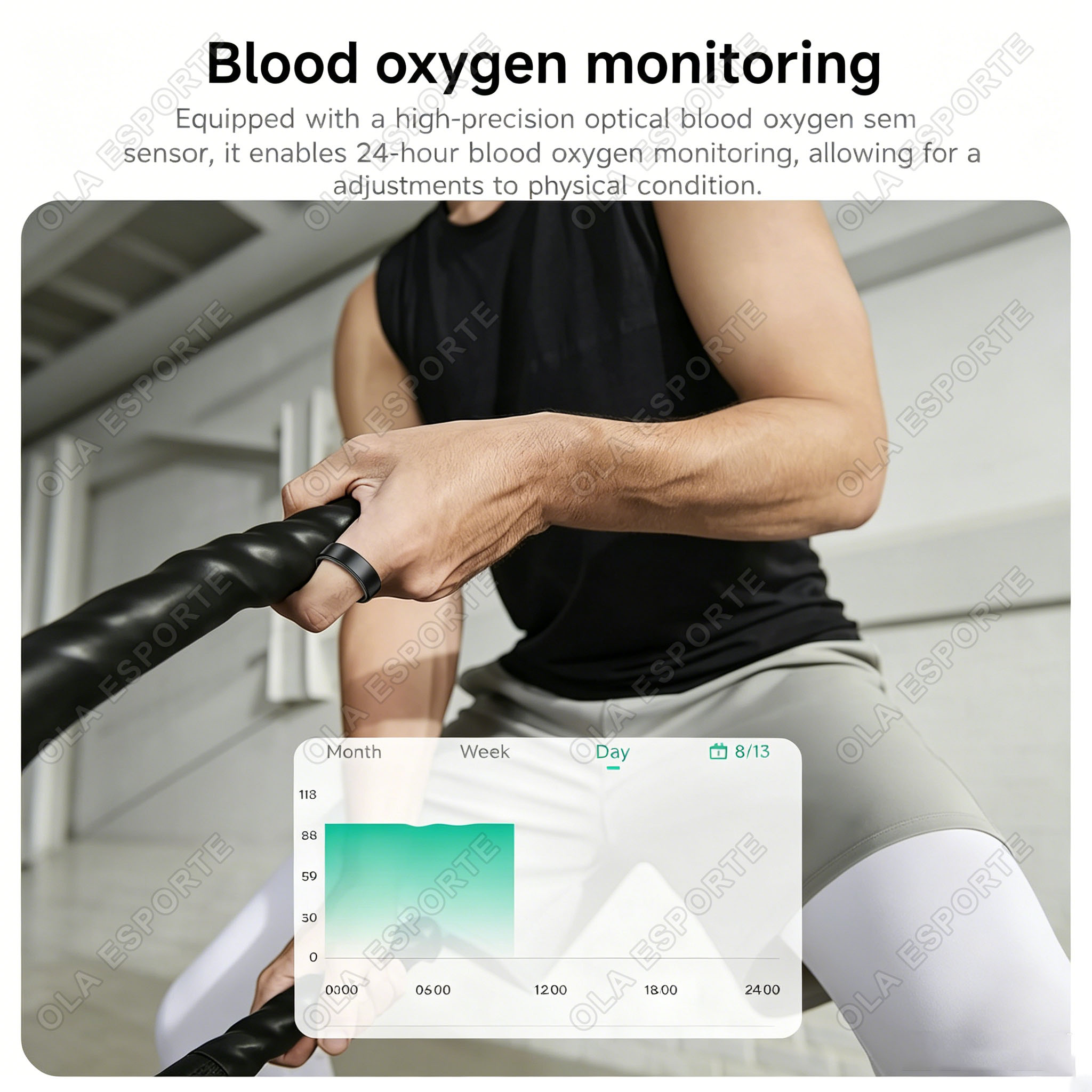 Cincin Pintar Baru 2026 Pemant - Blood Pressure Monitor ulasan dan harga
